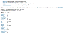 Tablet Screenshot of hosting.codelab.cz